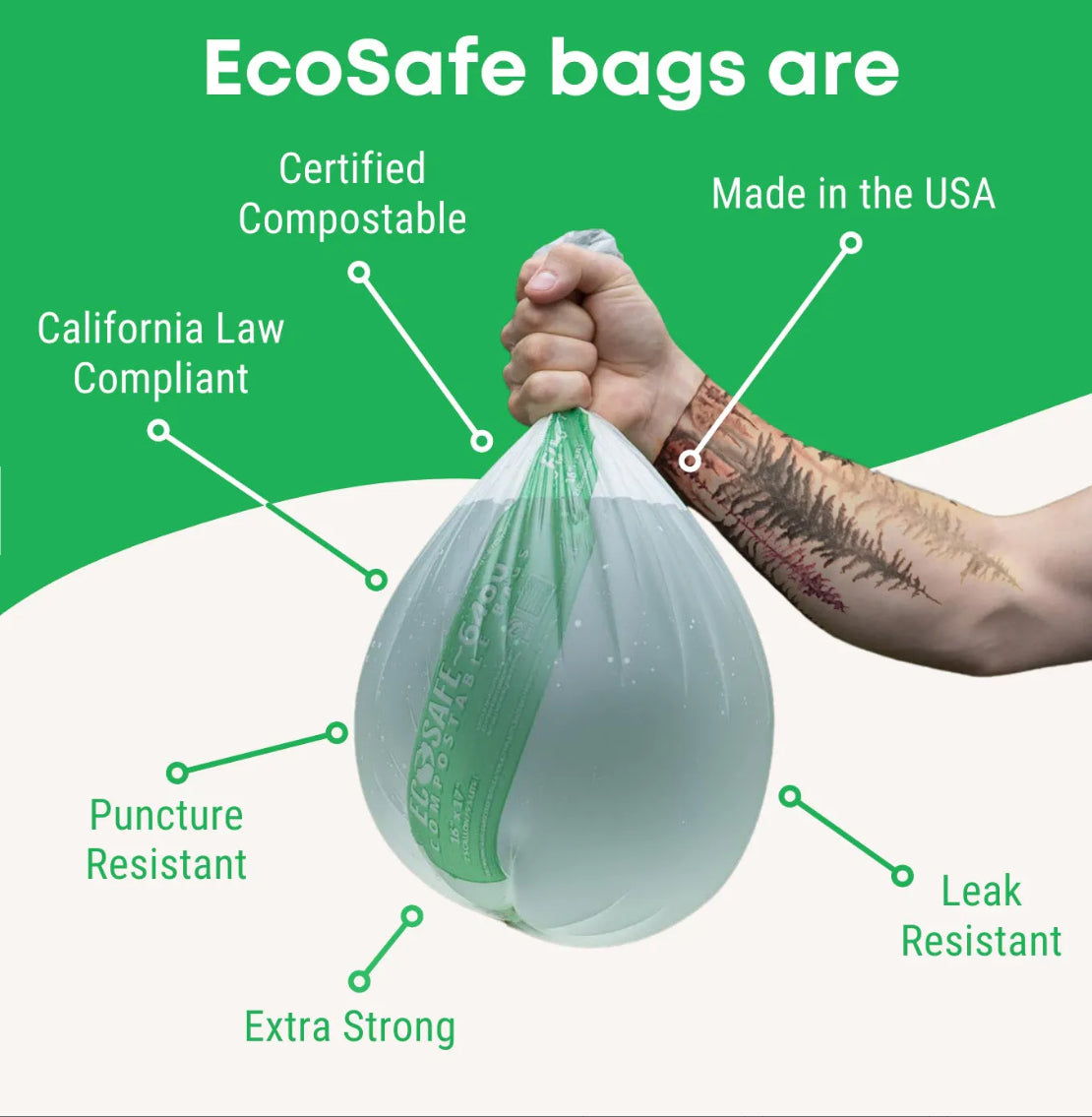 Trash bags BeyondGREEN